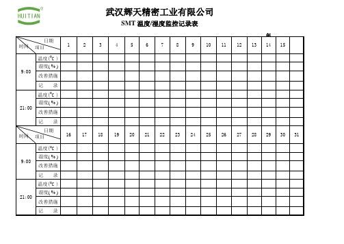 SMT 温度湿度监控记录表1