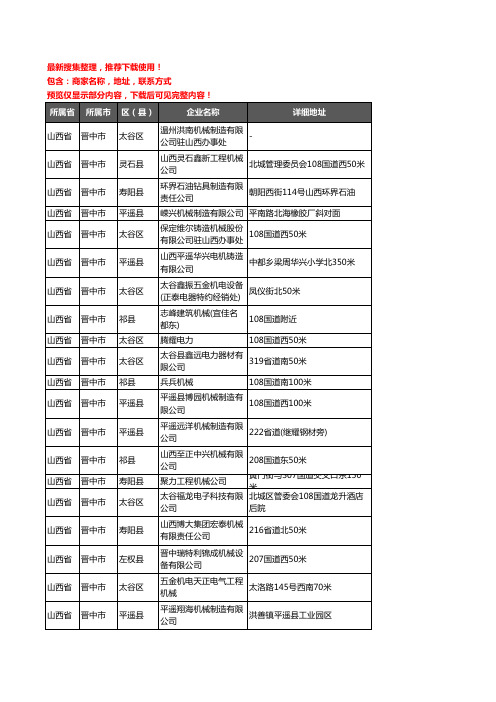 新版山西省晋中市机械机电企业公司商家户名录单联系方式地址大全45家