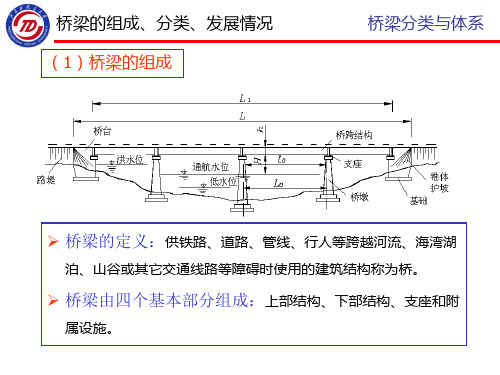 桥梁分类与体系1全解