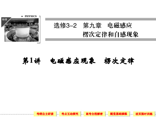 2014届高考物理一轮复习课件(考纲解读+考点探究+高分技巧)：9.1电磁感应现象 楞次定律(53张ppt,详解)