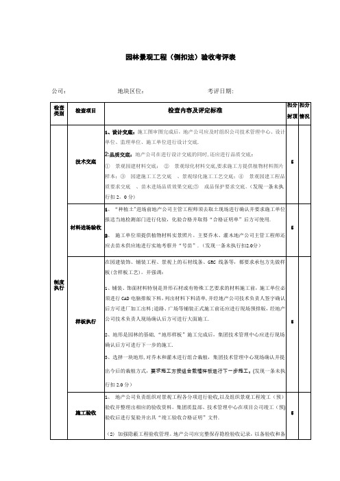 园林景观工程验收考评表(项目部绩效考核)