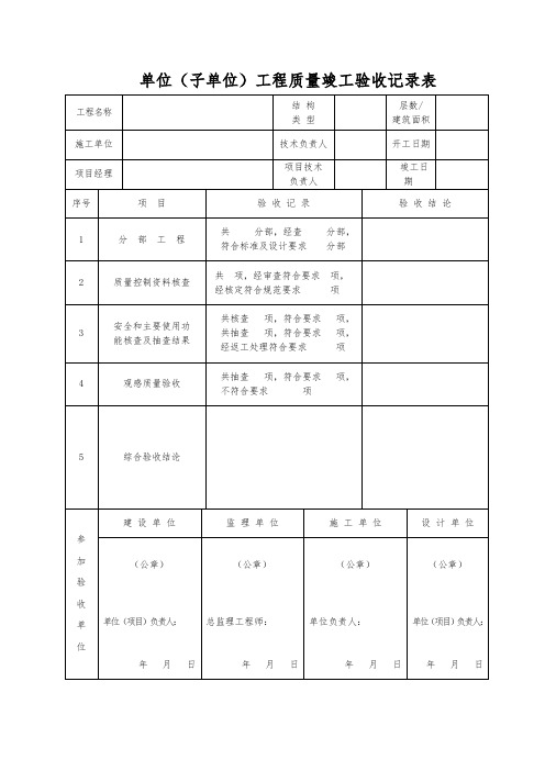 单位工程质量竣工验收记录表