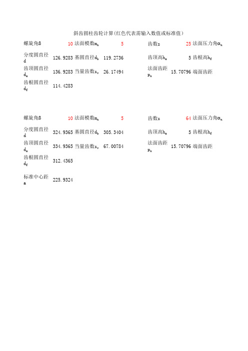 斜齿圆柱齿轮计算