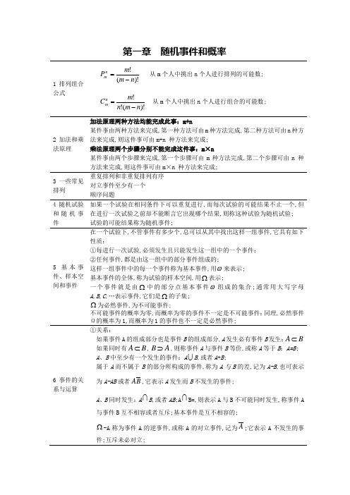 概率统计公式大全复习重点汇总