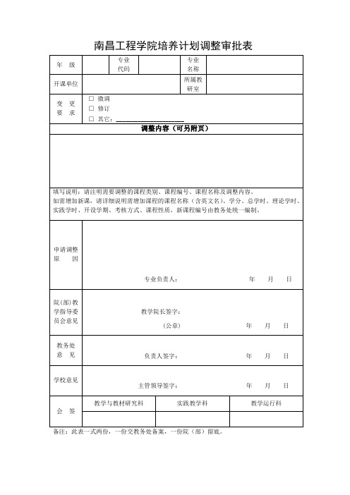 南昌工程学院人才培养计划调整审批表