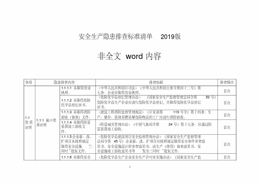 2019年隐患排查标准清单（附带依据）