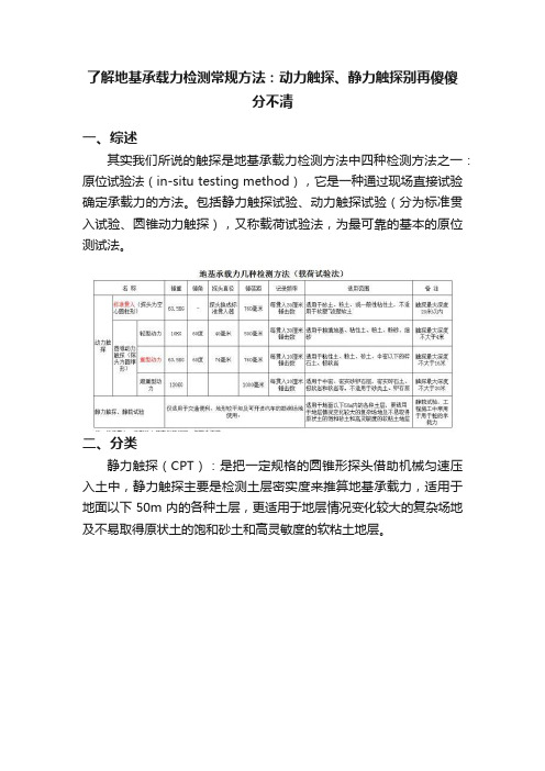 了解地基承载力检测常规方法：动力触探、静力触探别再傻傻分不清