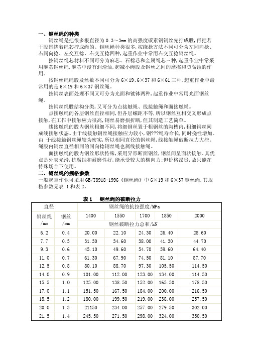 最全面的 钢丝绳技术参数表