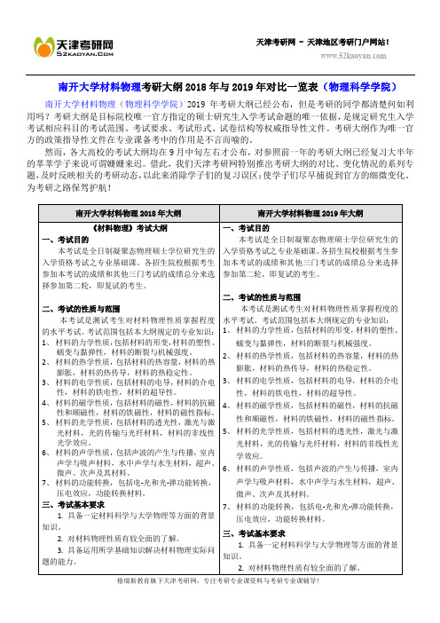 南开大学材料物理考研大纲2018年与2019年对比一览表(物理科学学院)