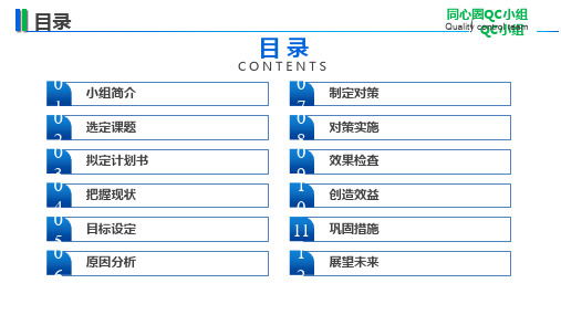 医院医疗手术QC品管圈通用PPT模板