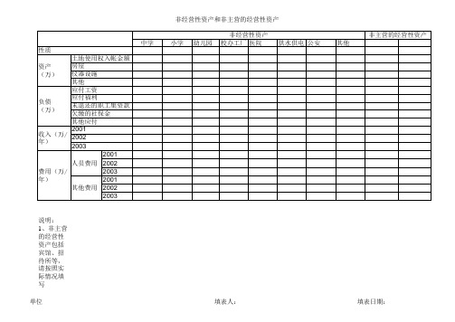 尽职调查表格