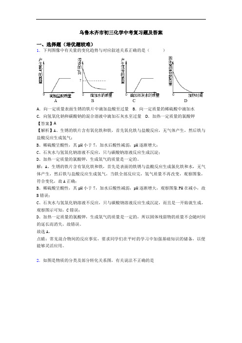 乌鲁木齐市初三化学中考复习题及答案