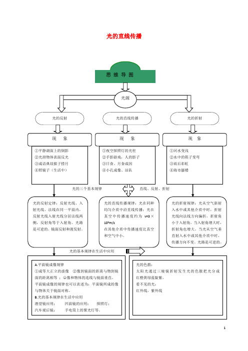 八年级物理上册专题四光现象第1节光的直线传播导学案(新版)新人教版