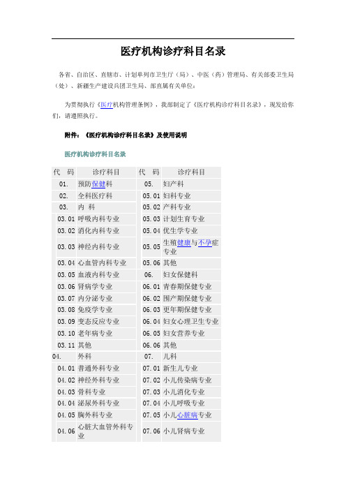 医疗机构诊疗科目名录(含修订)