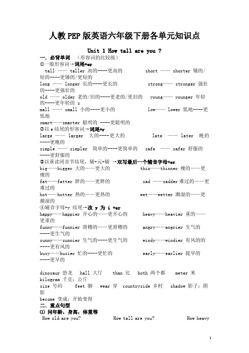 人教版(PEP)小学英语六年级下册各单元知识点总结