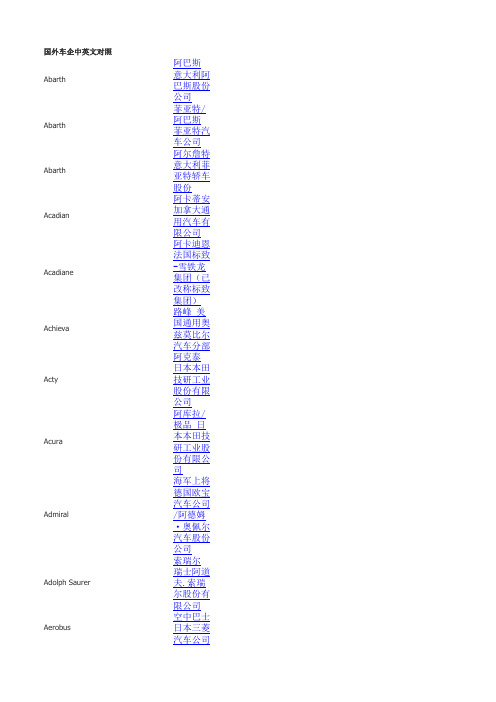 国外车企中英文对照