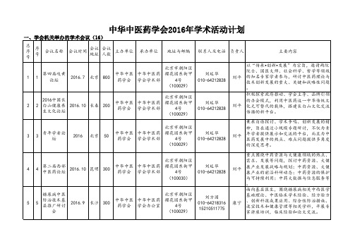 中华中医药学会2016年学术活动计划.xls