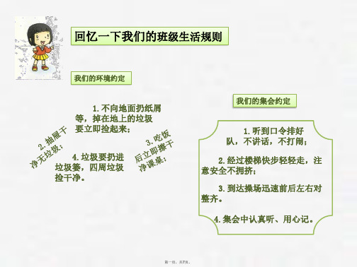 二年级上册道德与法治课件班级生活有规则第二课时人教部编版PPT