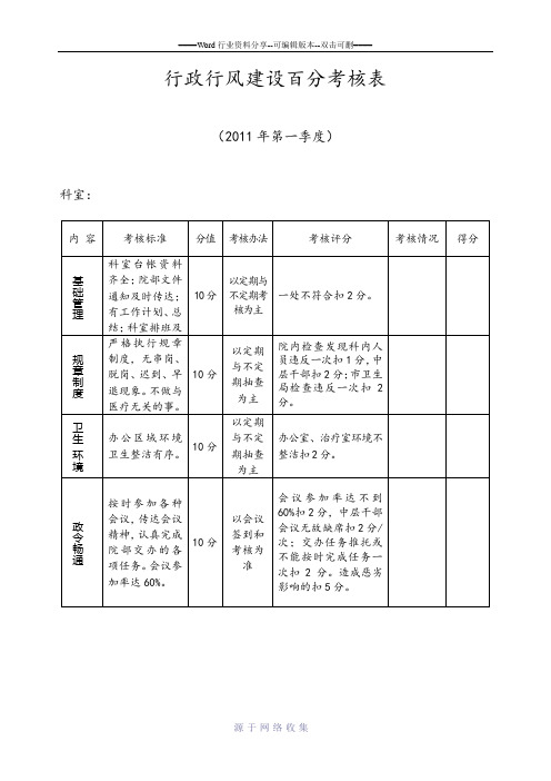 行政行风建设百分考核表