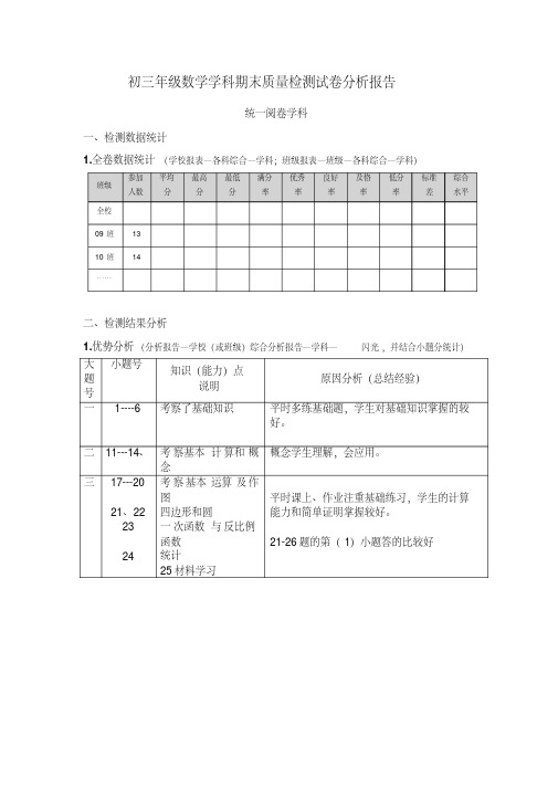 初三年级数学学科期末质量检测试卷分析报告