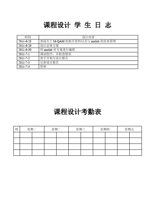 基于matlab的MQAM通信系统的仿真