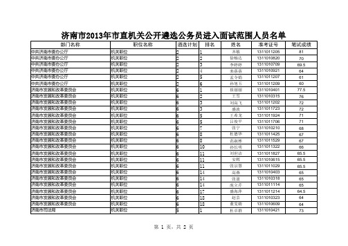 济南市2013年市直机关公开遴选公务员进入面试范围人员 …