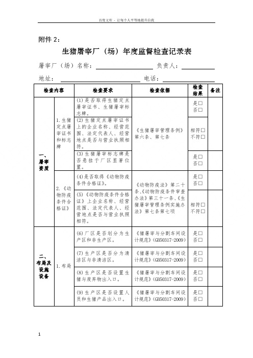 生猪定点屠宰场检查记录表