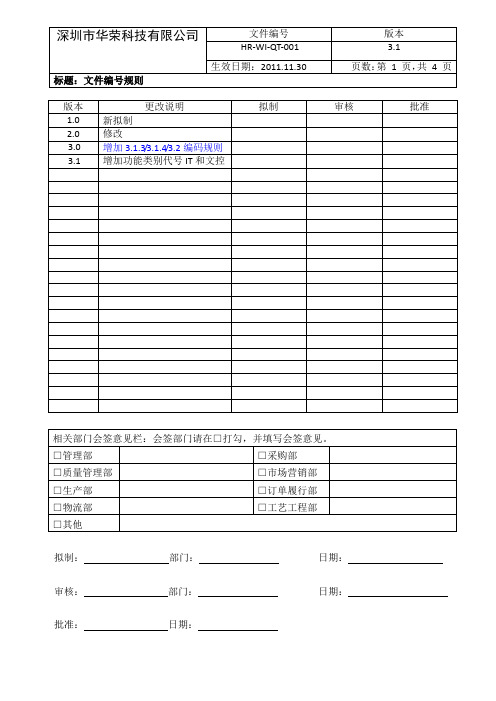 HR-WI-QT-001 文件编号规则