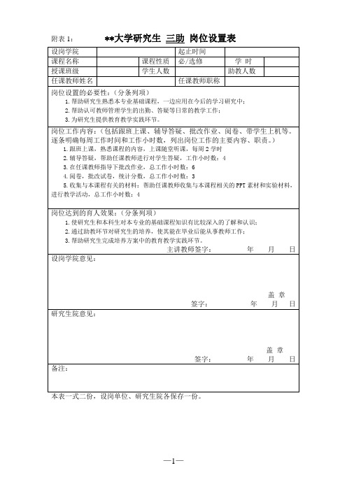 研究生“助教”岗位设置表