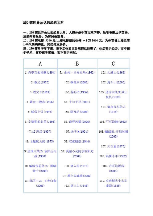 250部世界公认的经典大片 电影