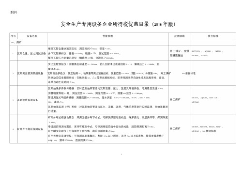 安全生产专用设备企业所得税优惠目录(2018年版)