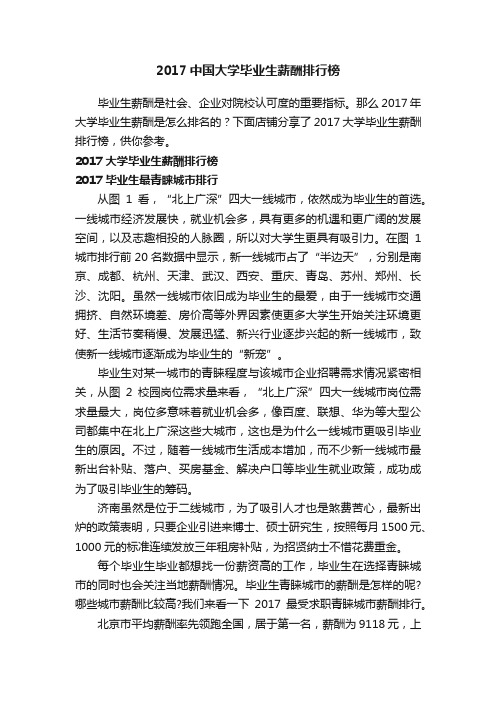 2017中国大学毕业生薪酬排行榜