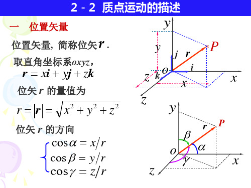 2-2质点运动的描述