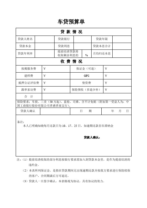 车贷预算单