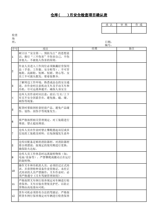 仓库安全检查项目表