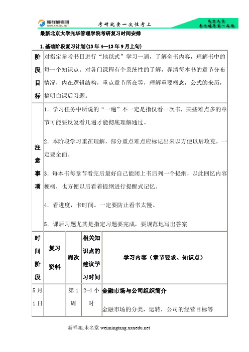 最新北京大学光华管理学院考研复习时间安排