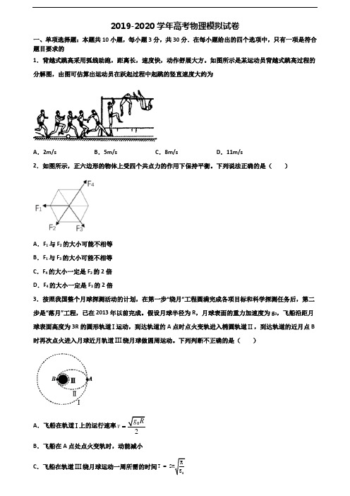 长沙市名校2020高考物理综合测试试题