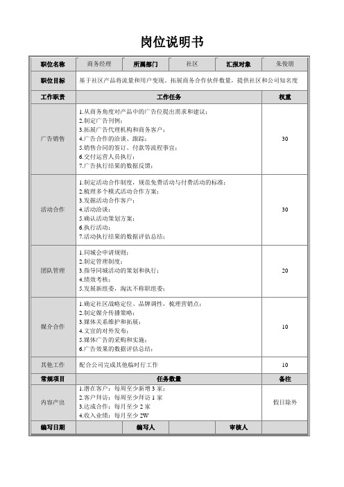 商务岗位说明书(1)