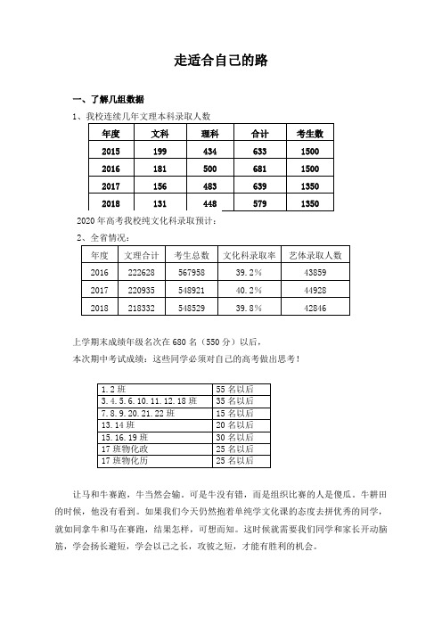 2017级高二选科分流指导：走适合自己的路