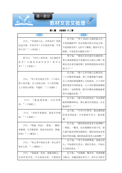 贵阳专用2019中考语文新设计一轮复习第一部分教材文言文梳理20190129322