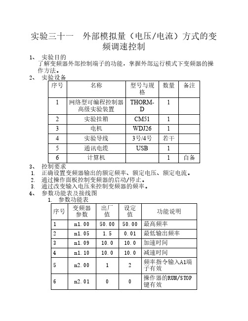 PLC控制实验--外部模拟量(电压电流)方式的变频调速控制