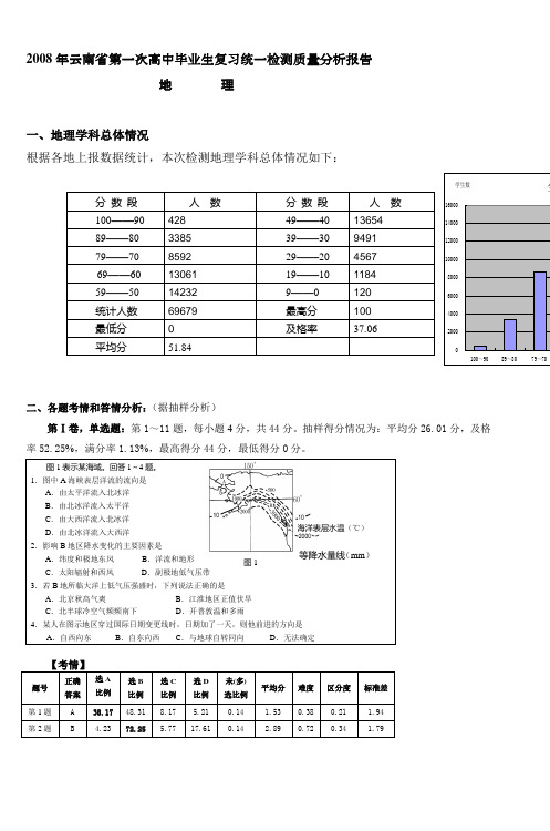 2008年云南省第一次高中毕业生复习统一检测