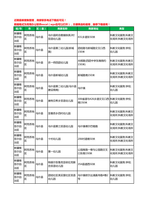 2020新版新疆维吾尔自治区阿克苏地区乌什县幼儿园工商企业公司商家名录名单黄页联系方式电话大全12家