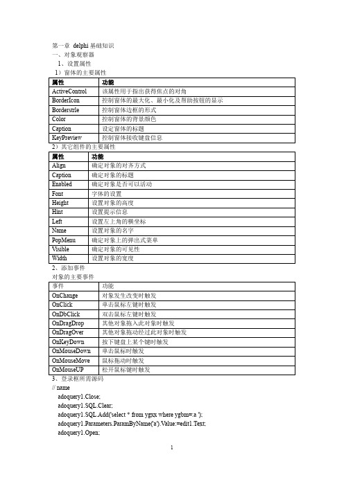 delphi基础知识