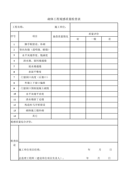 砌体工程观感质量检查表