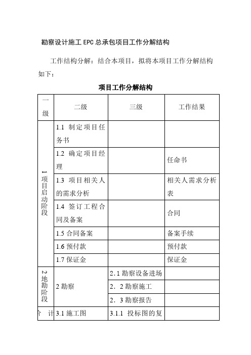 勘察设计施工EPC总承包项目工作分解结构