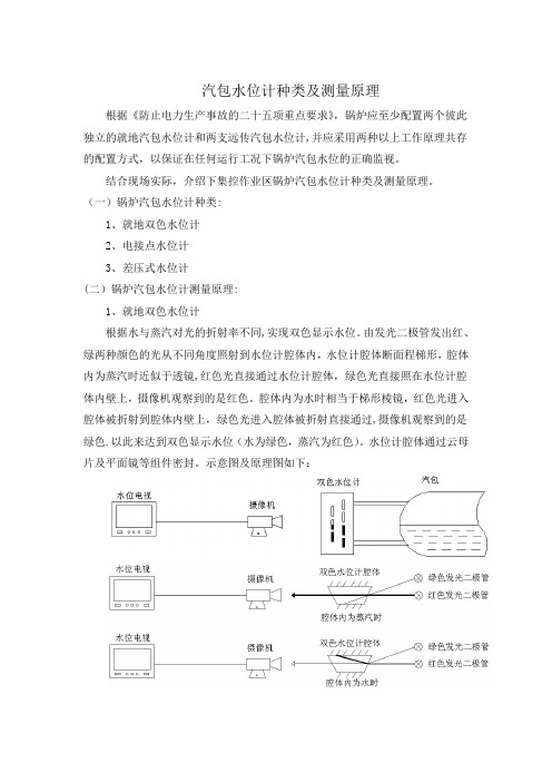 汽包水位计种类及测量原理