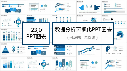 数据分析可视化PPT图表