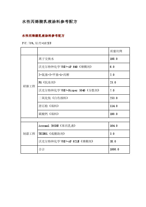 水性丙烯酸乳液涂料配方