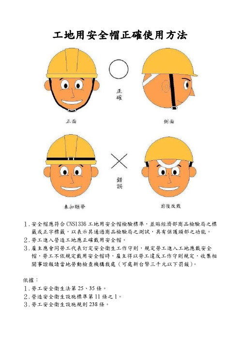 工地用安全帽正确使用方法